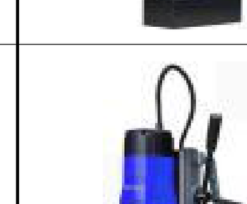 Core Drills Model 3723