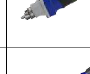 Electric Drills Model 3302