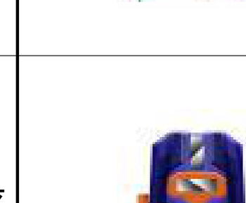 Laser Levels Model 7023