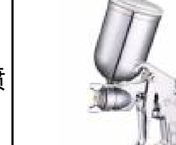 Spray Guns Model XGW-77G