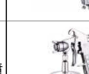 Spray Guns Model XGW-77S