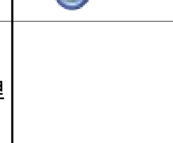 Diesel Generators Medium Model XGG6700WE